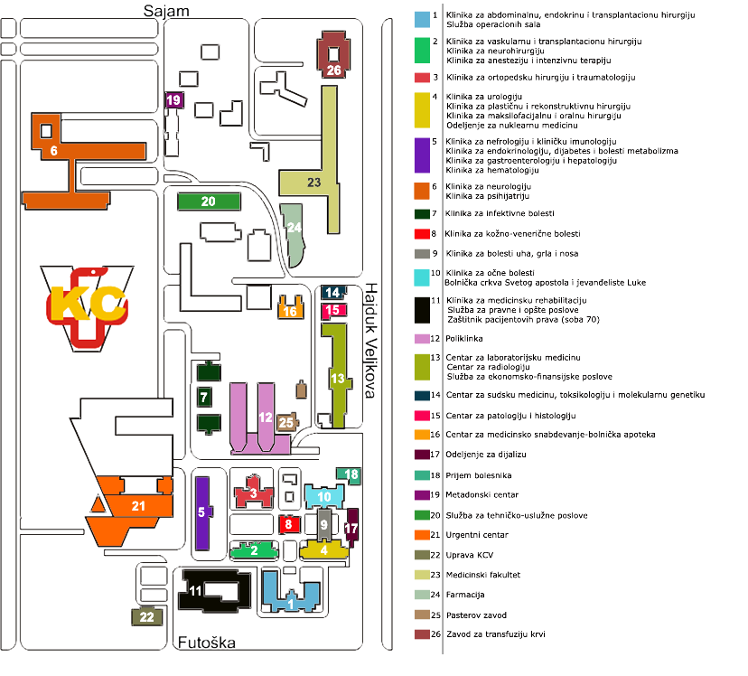 plan vojvodine mapa Мапа КЦВ/Како до нас – Klinički centar Vojvodine plan vojvodine mapa